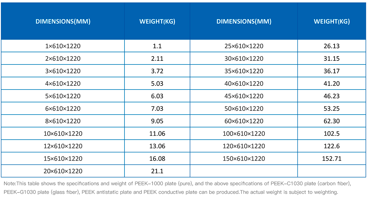 1621559318427421gpLy.jpg PEEK-sheet.jpg