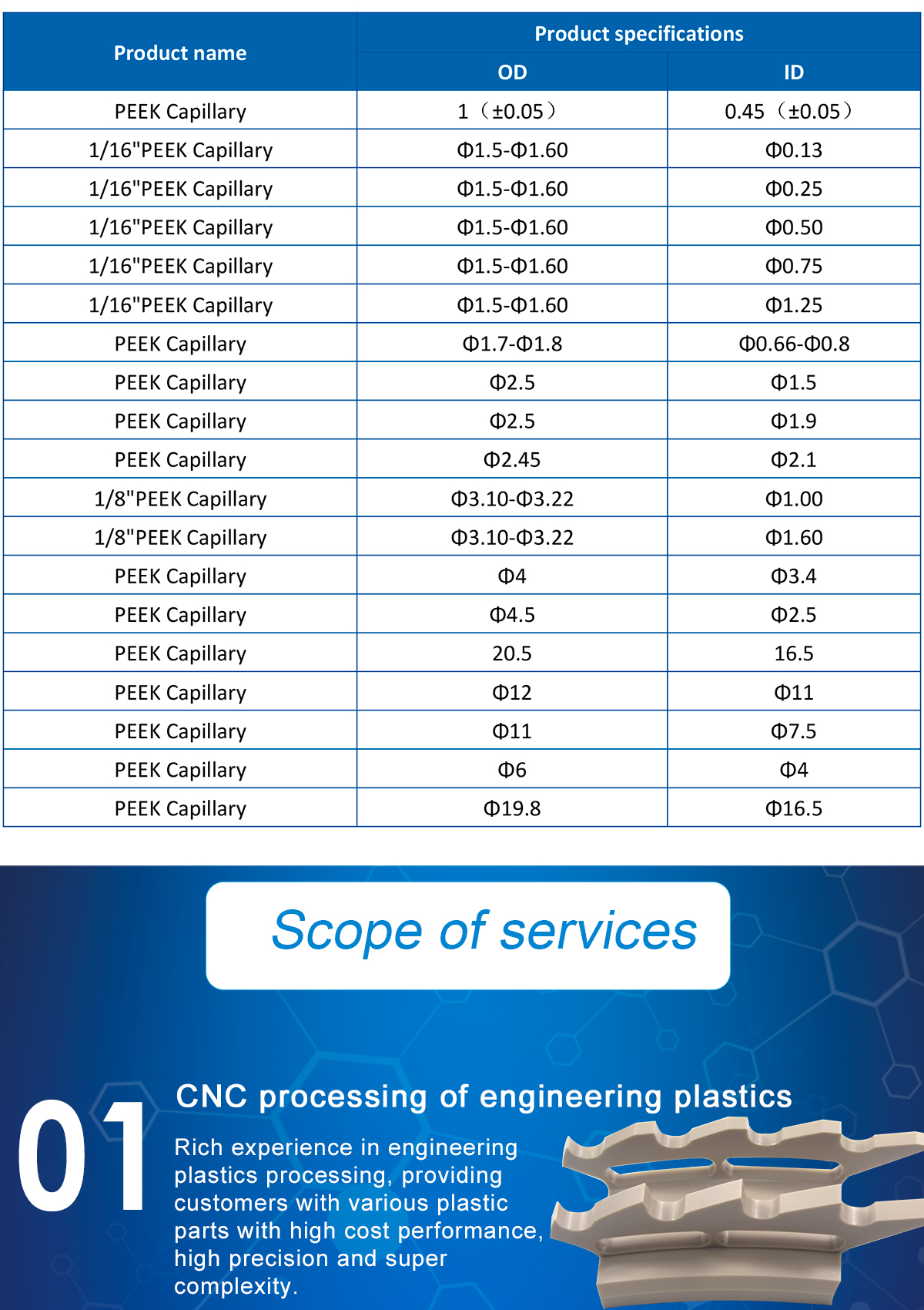 16215777079762014qu9.jpg PEEK_03.jpg