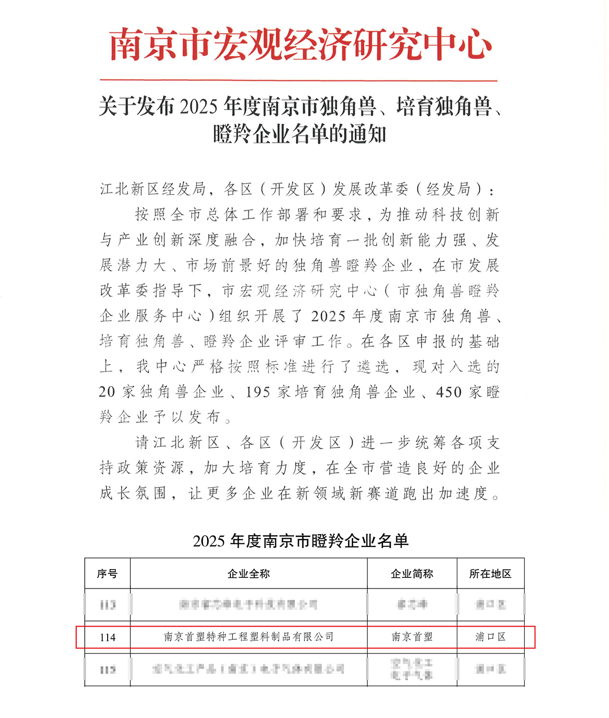 南京首塑入选南京市“瞪羚企业”